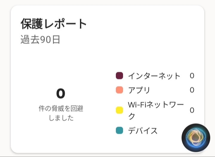 ノートンの保護レポート